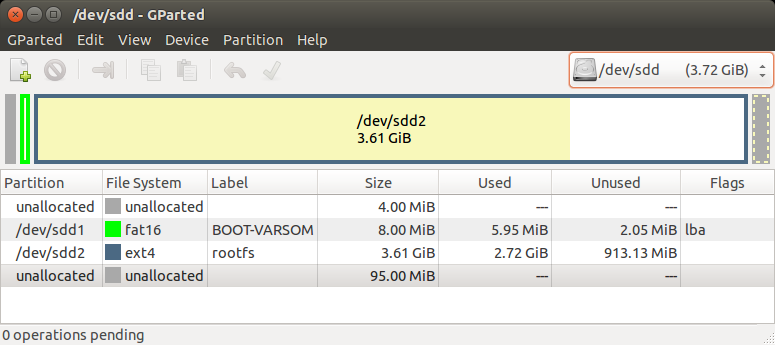 SD card partitions